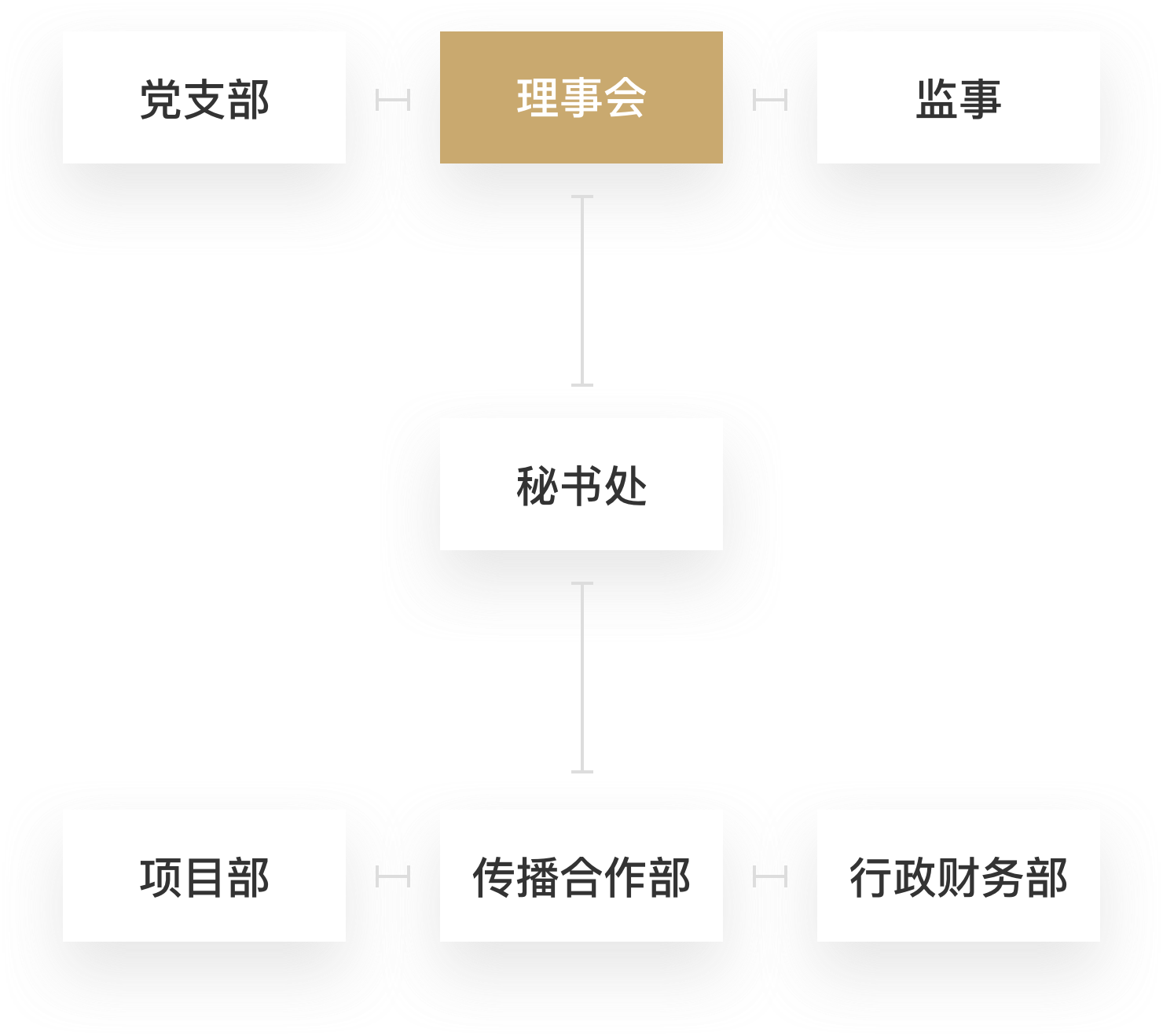 蔡崇信公益基金会